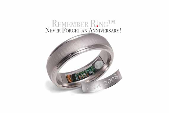 remember-ring-anniversary-reminder